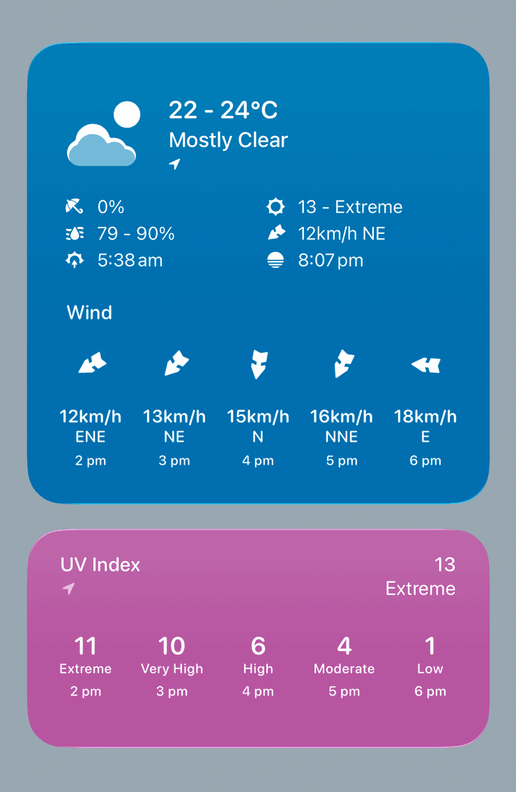 Screenshot of the weather widgets on iPhone