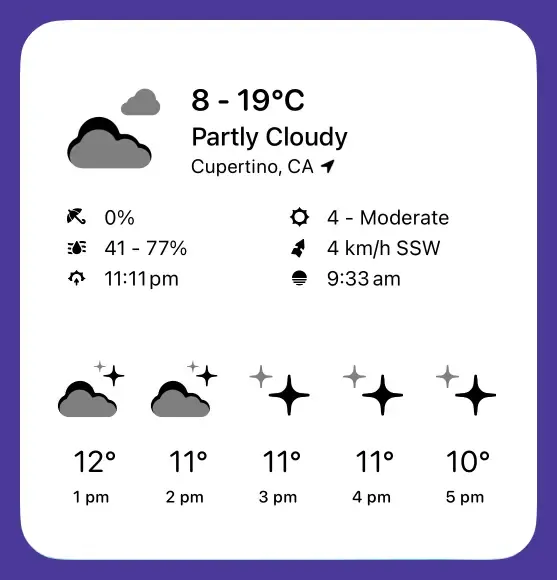 A white widget showing weather and conditions for the next 5 days