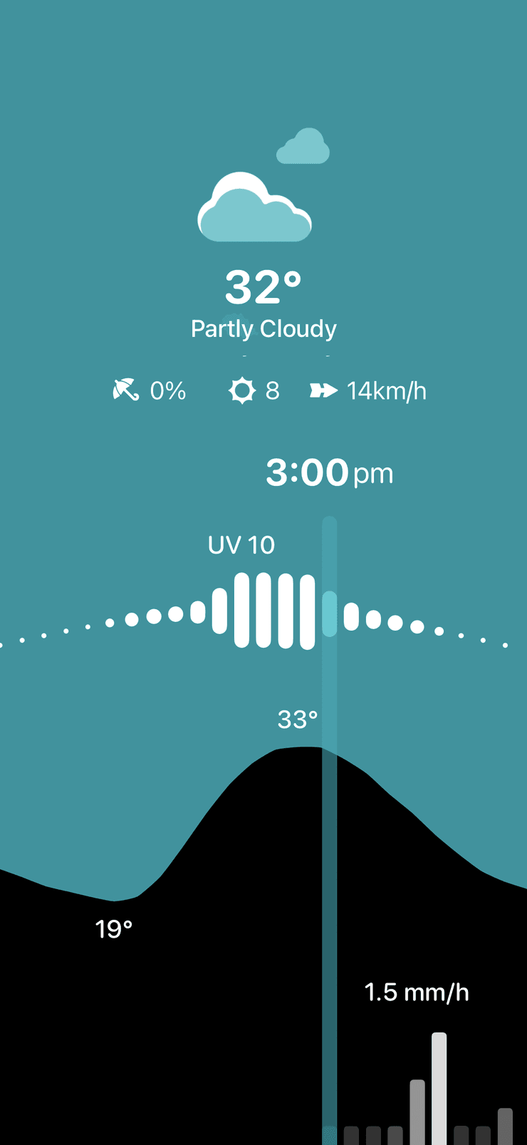 Screenshot of the new weather experience on iPhone